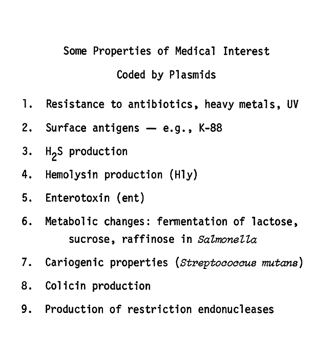 scan0140 LectureSlide-Some Properties Coded by Plasmids